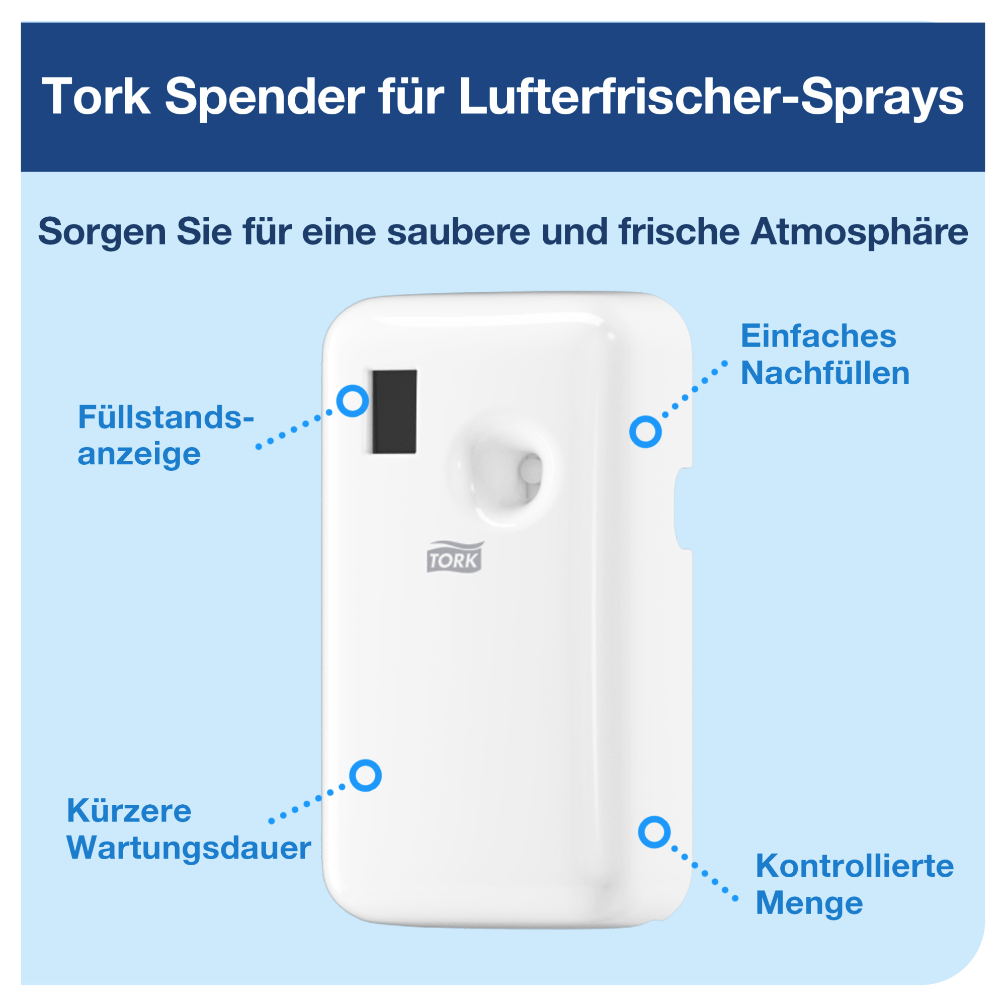 Product Feature