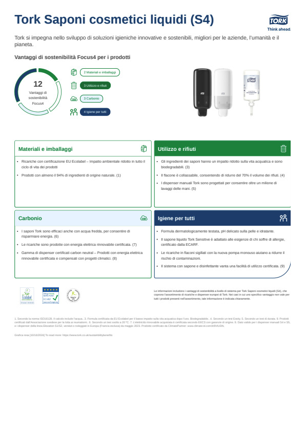 Scheda del prodotto per la sostenibilità