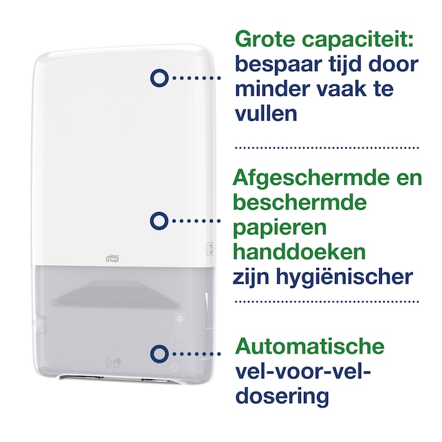 Line | Category Feature