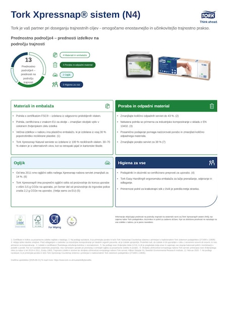 List o trajnostnih izdelkih