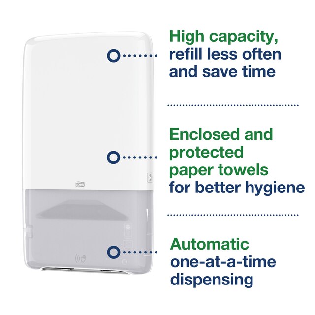 Line | Category Feature