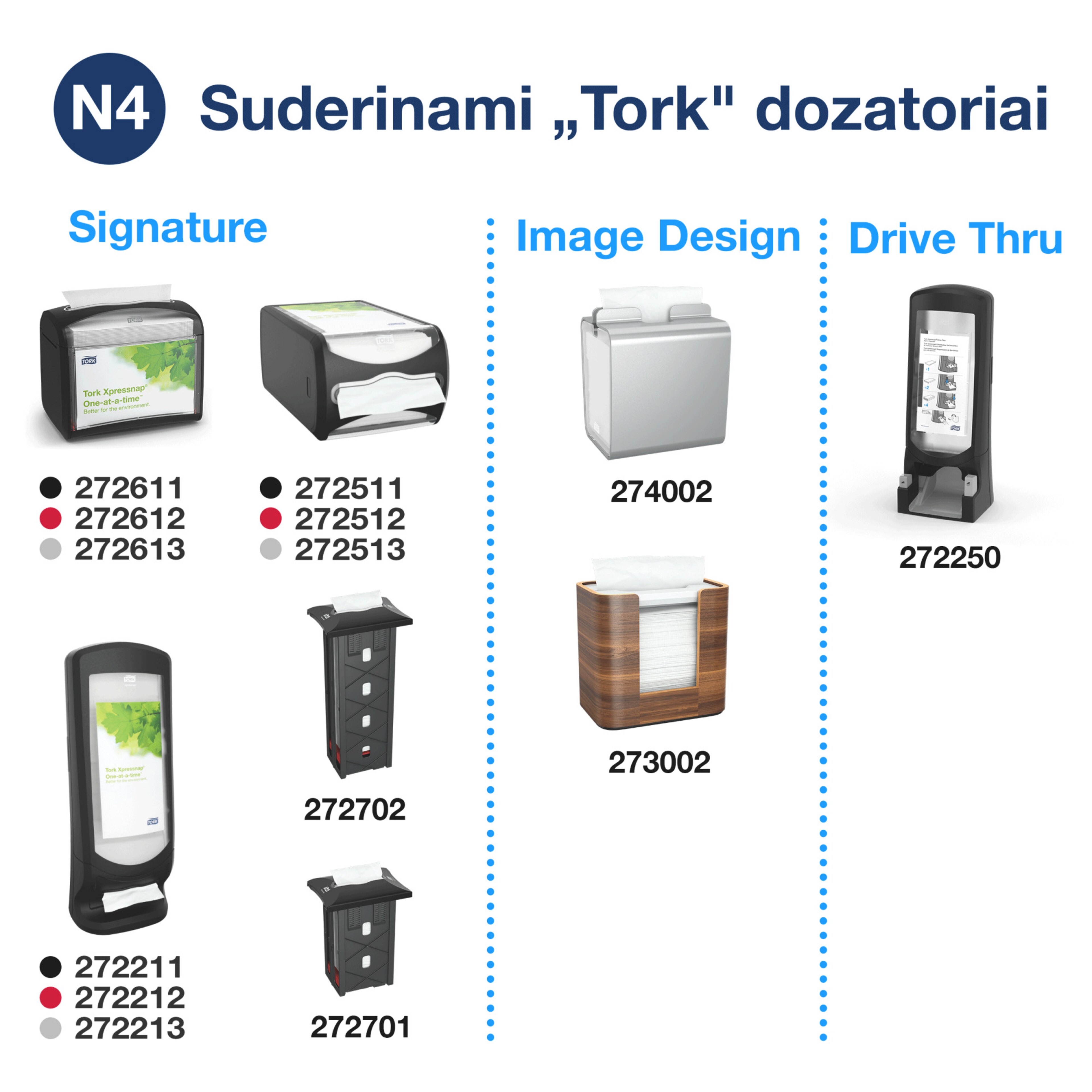 Servetėlės „Tork Xpressnap“ dozatoriams, 1 sluoksnis, 1/4 sulankstymas, baltos, 3 spalvos, 1 pakuotė 1125/8