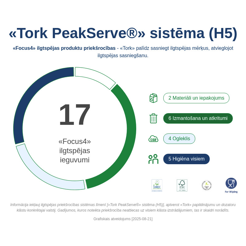 carousel-thumbnail-6