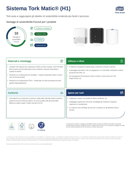 Scheda del prodotto per la sostenibilità