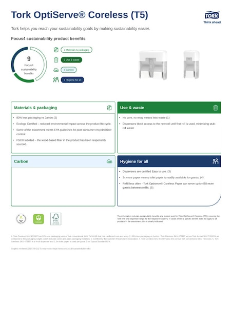 Sustainability Product Sheet