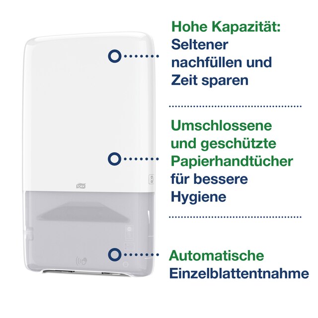 Line | Category Feature