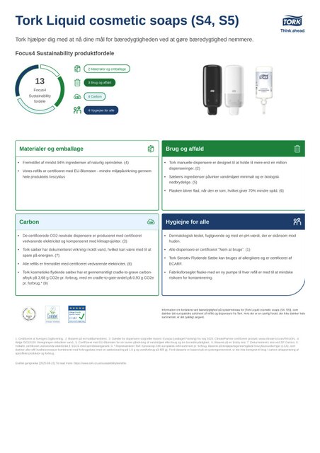Produktdatablad om bæredygtighed