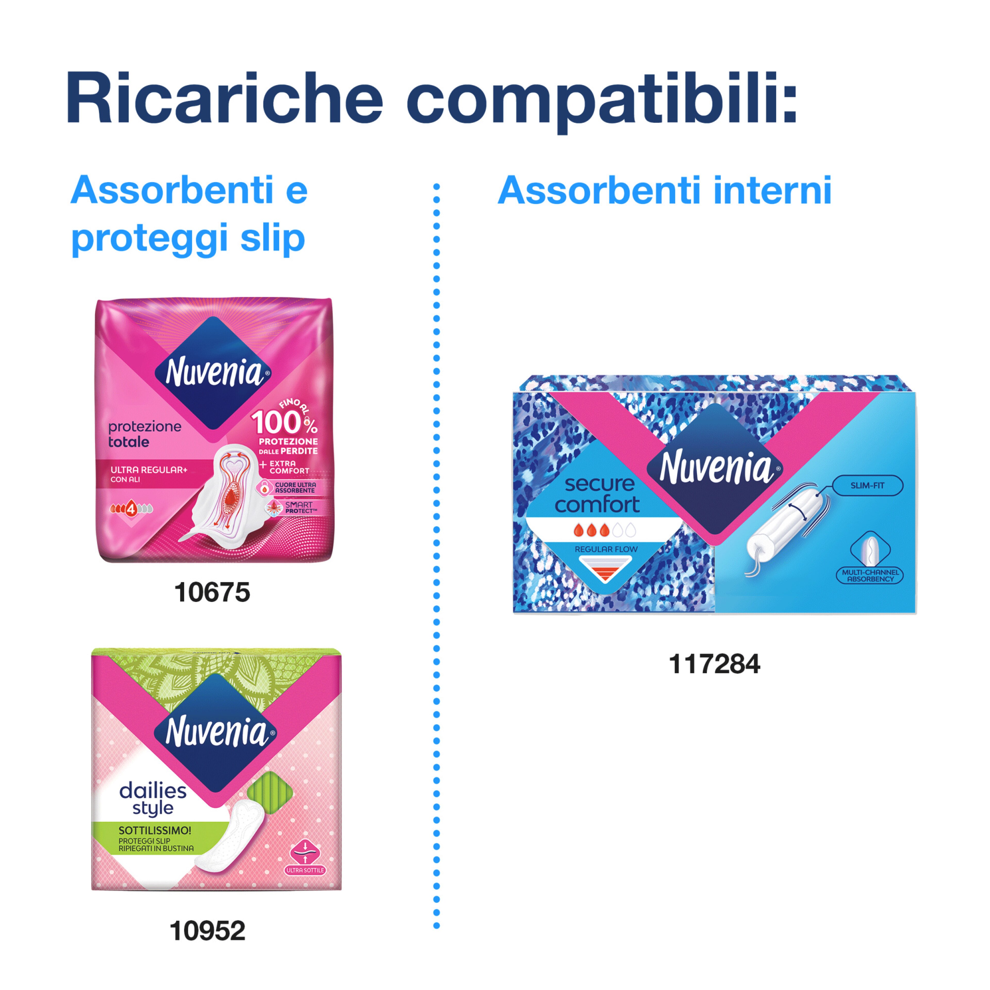 Compatibility