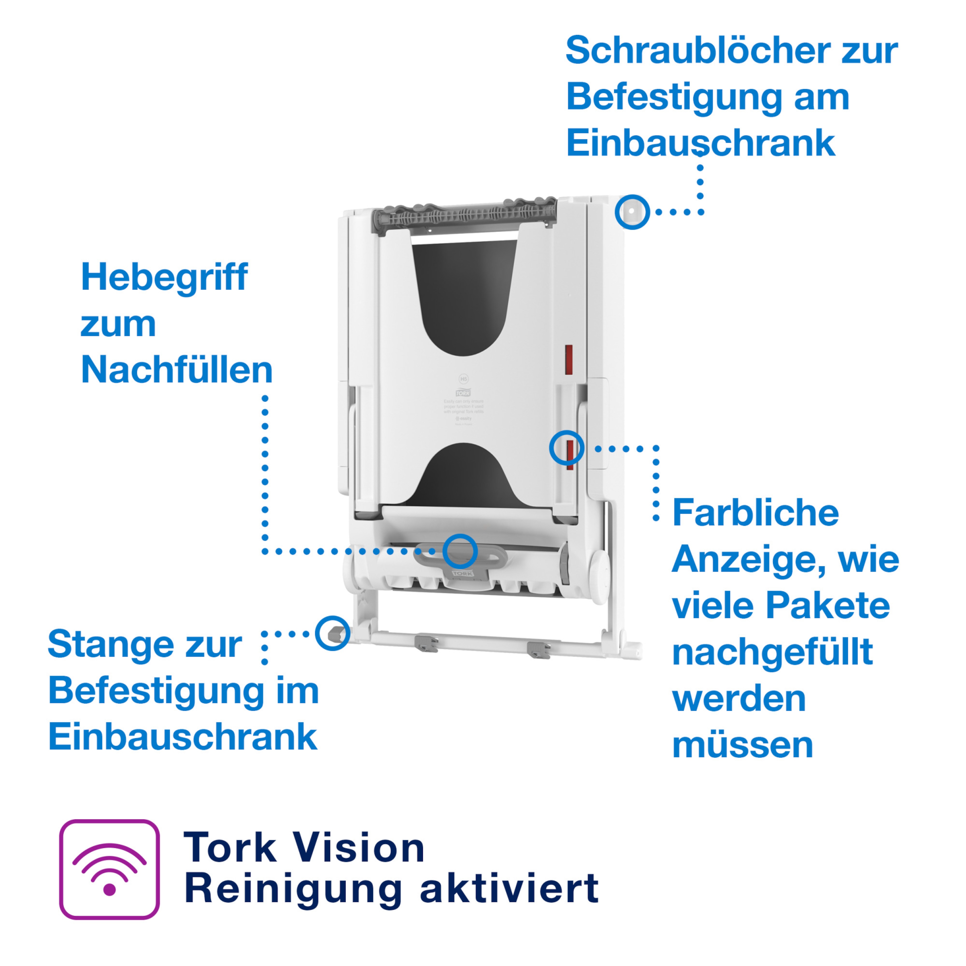 Product Feature