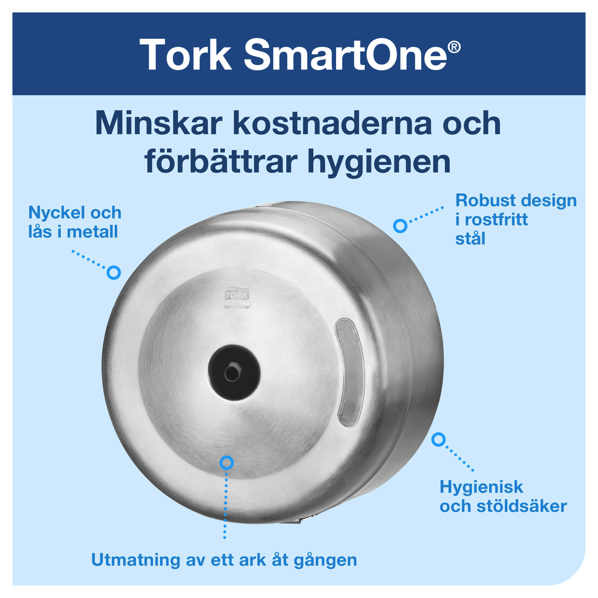 Product Feature