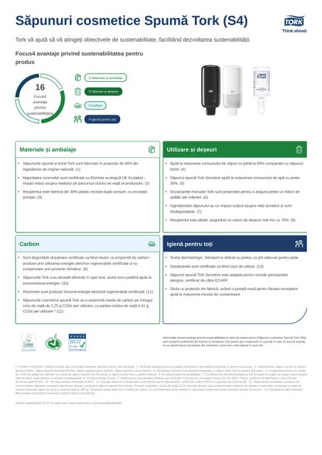 Fișă de produs pentru sustenabilitate