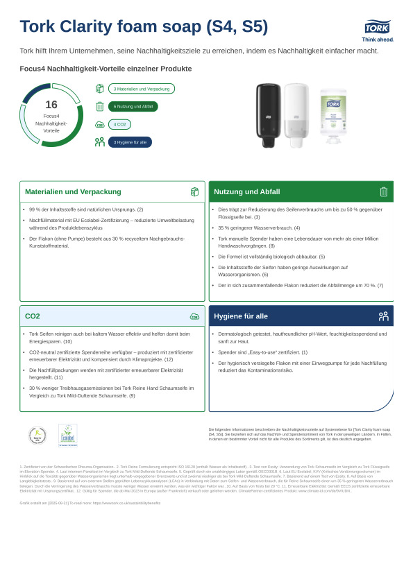 Produktdatenblatt Nachhaltigkeit