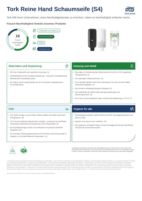 Produktblatt zur Nachhaltigkeit