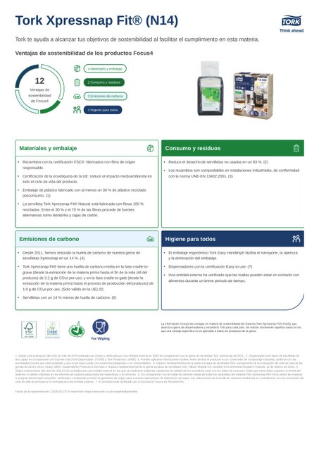 Hoja de producto de sostenibilidad