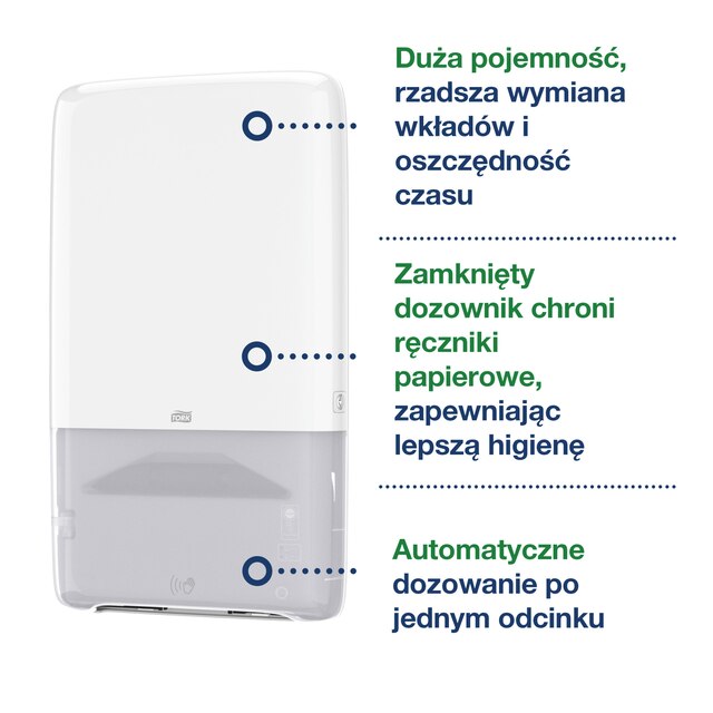 Line | Category Feature