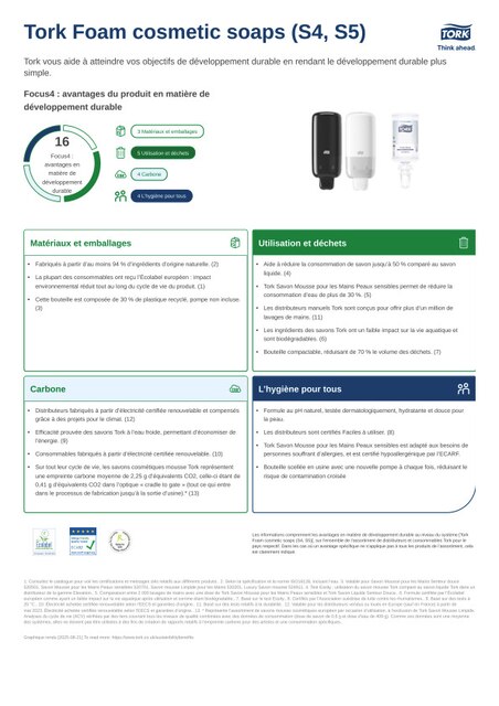 Fiche produit Développement durable