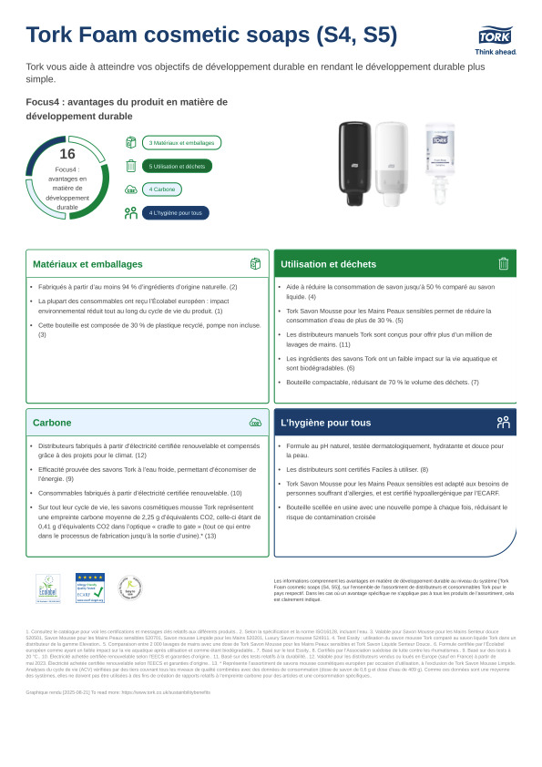 Fiche produit Développement durable