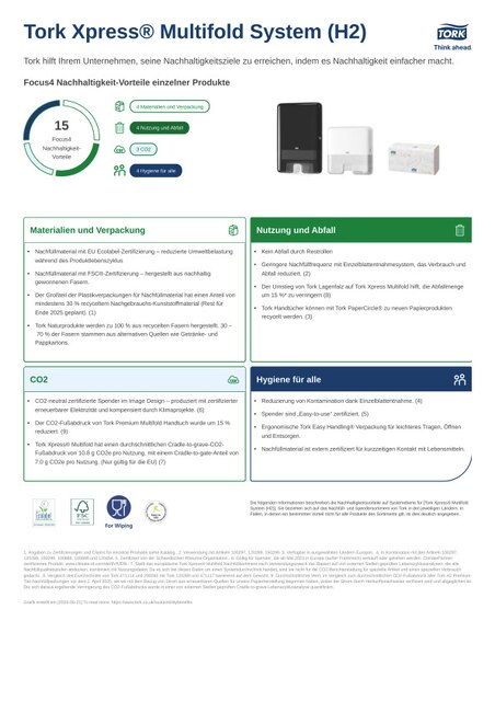 Produktblatt zur Nachhaltigkeit
