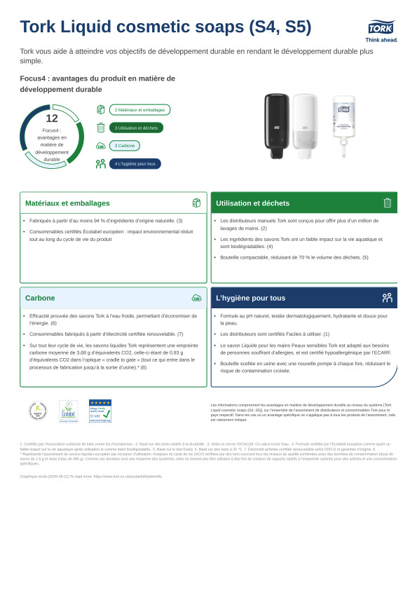 Fiche produit développement durable