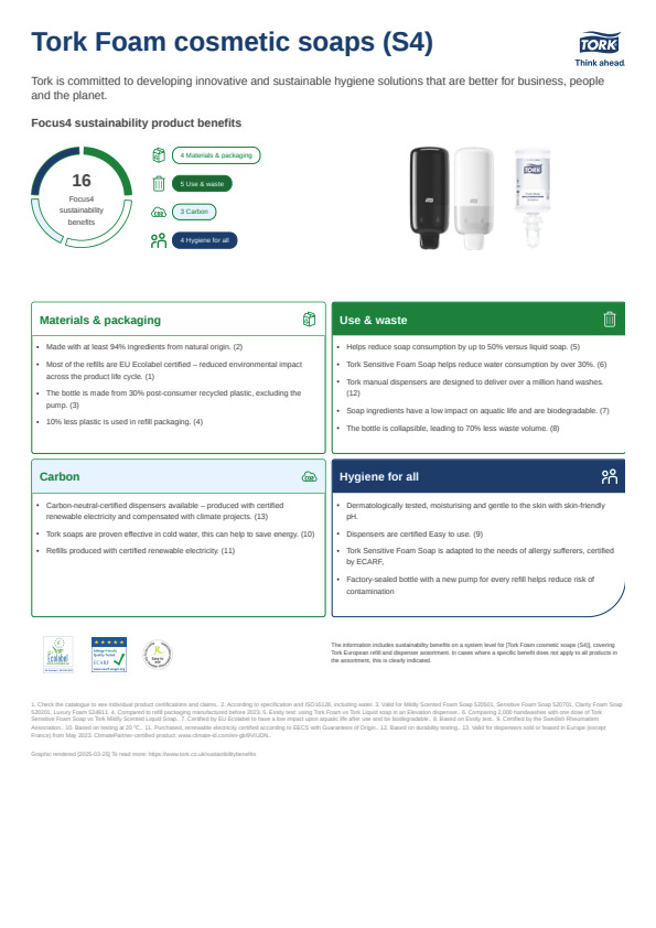 Sustainability product sheet