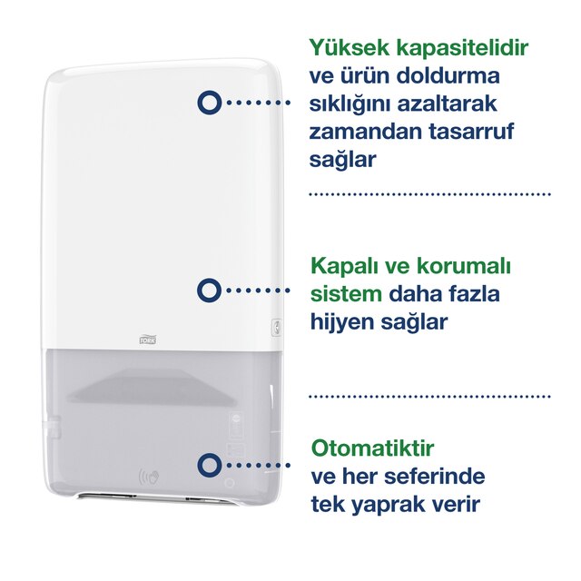 Line | Category Feature