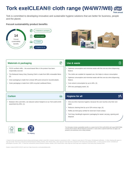 Sustainability product sheet