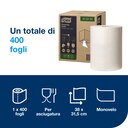 carousel-thumbnail-4