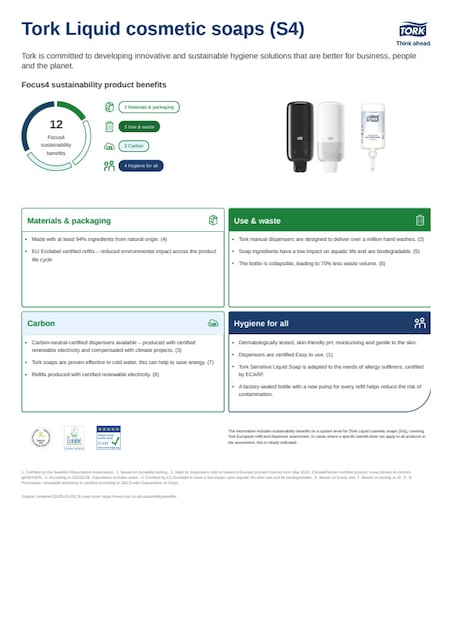 Sustainability product sheet