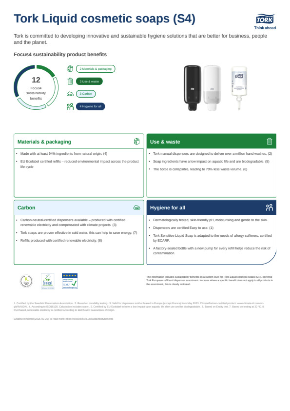 Sustainability product sheet