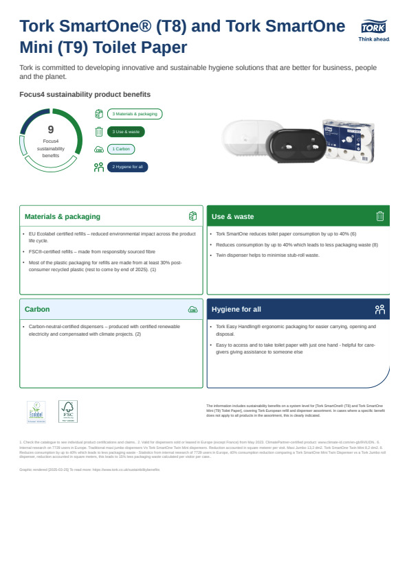 Sustainability product sheet