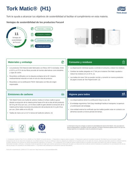 Hoja de producto de sostenibilidad