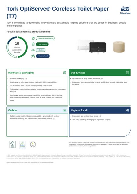 Sustainability product sheet