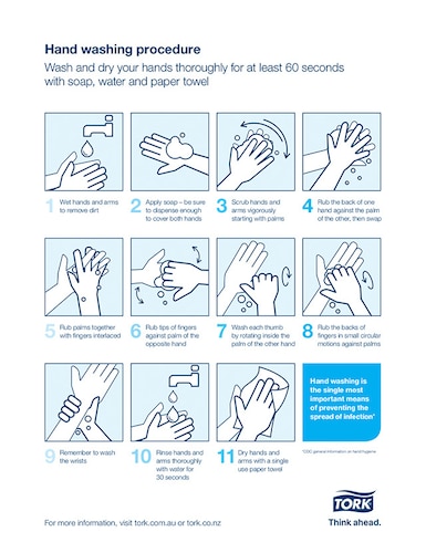 Procedură Tork de spălare a mâinilor
