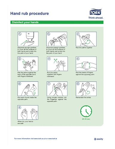 Procedură Tork de dezinfectare a mâinilor
