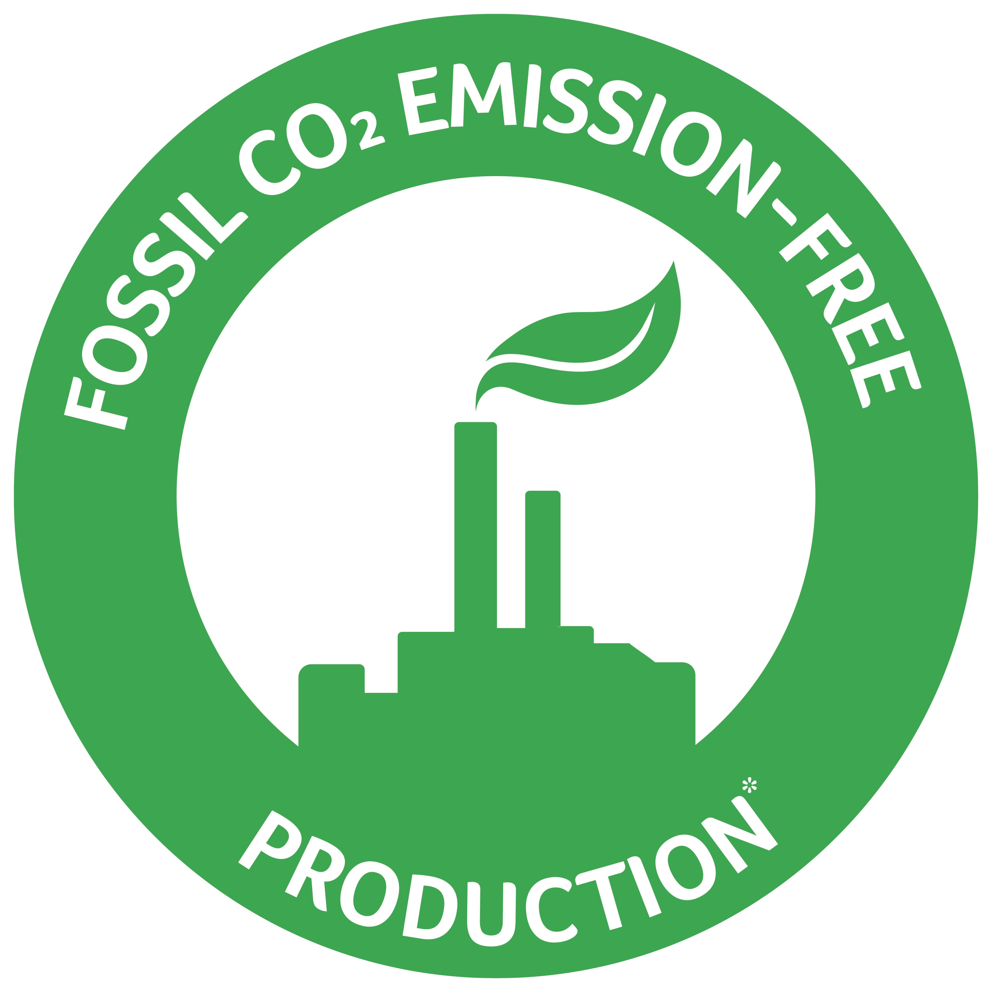 Ražošana bez fosilajām CO2 emisijām