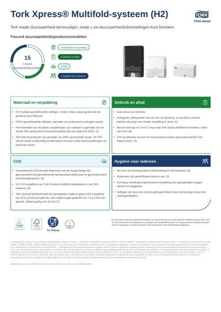 Sustainability-informatieblad