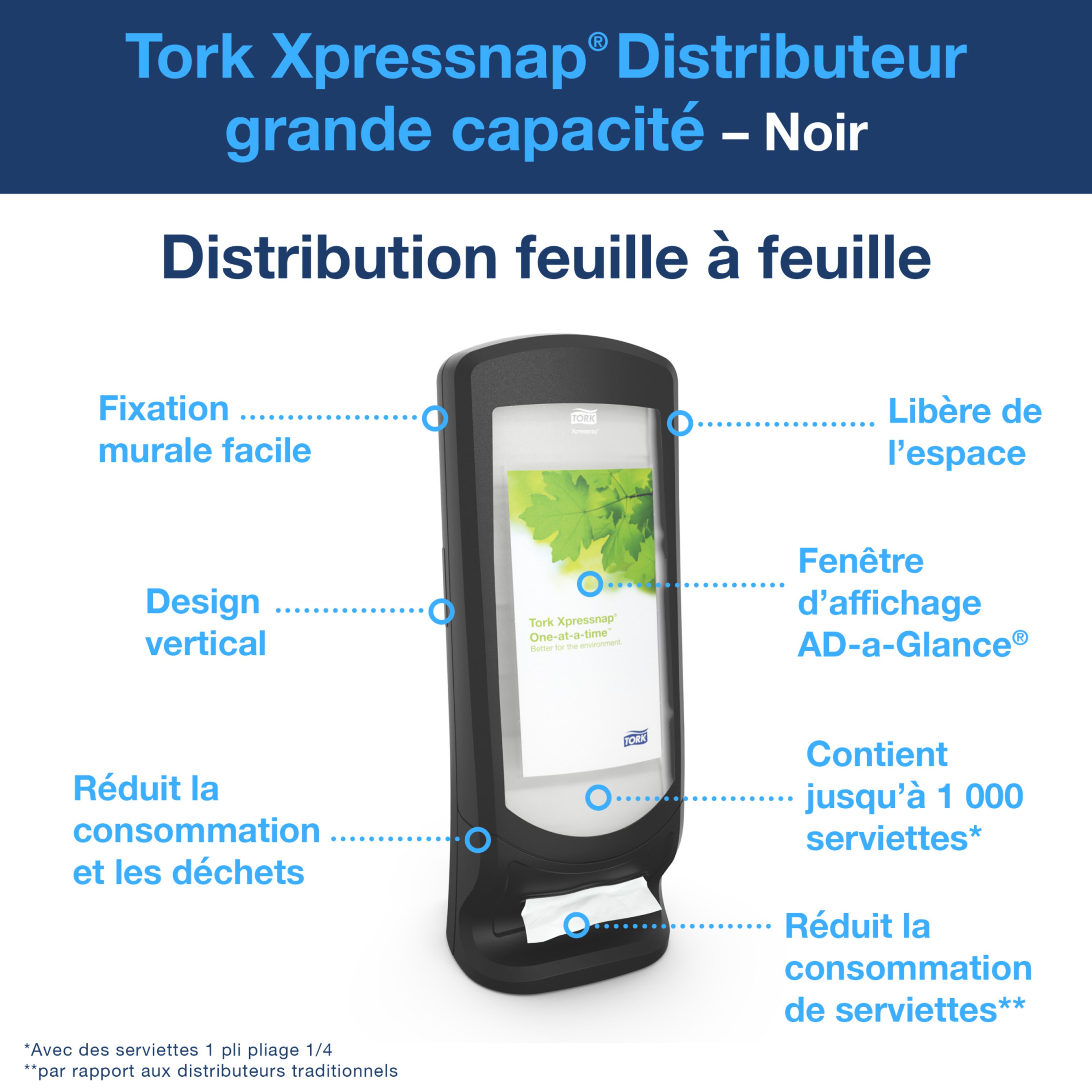 Product Feature