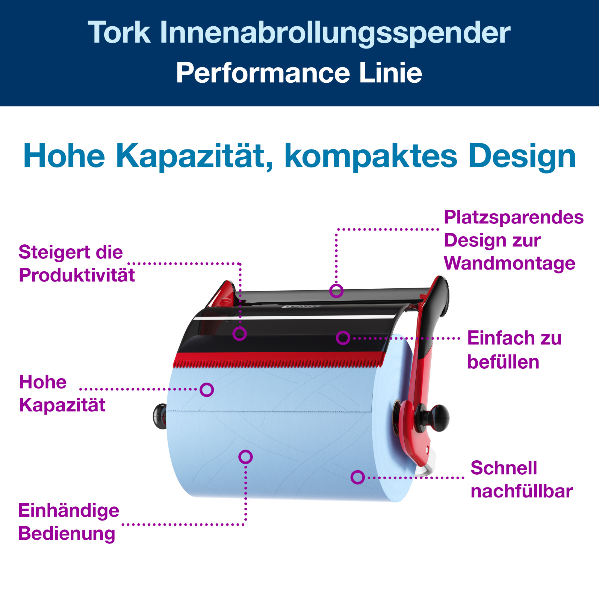 Product Feature