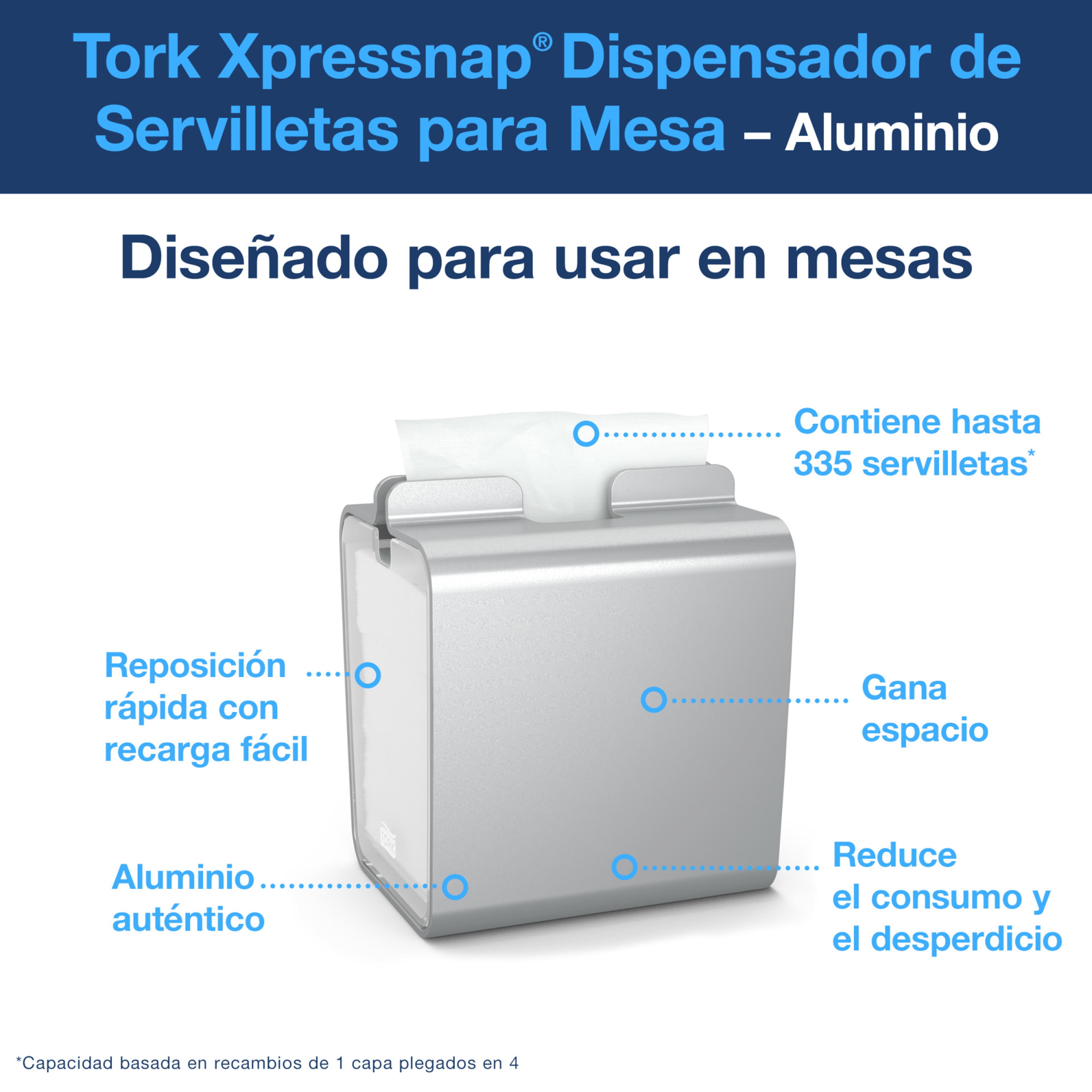 Product Feature