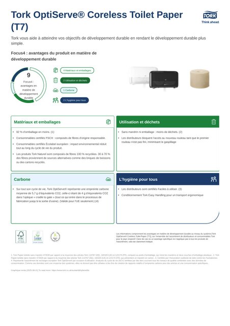 Fiche produit Développement durable