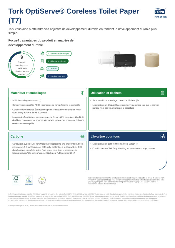 Fiche produit développement durable