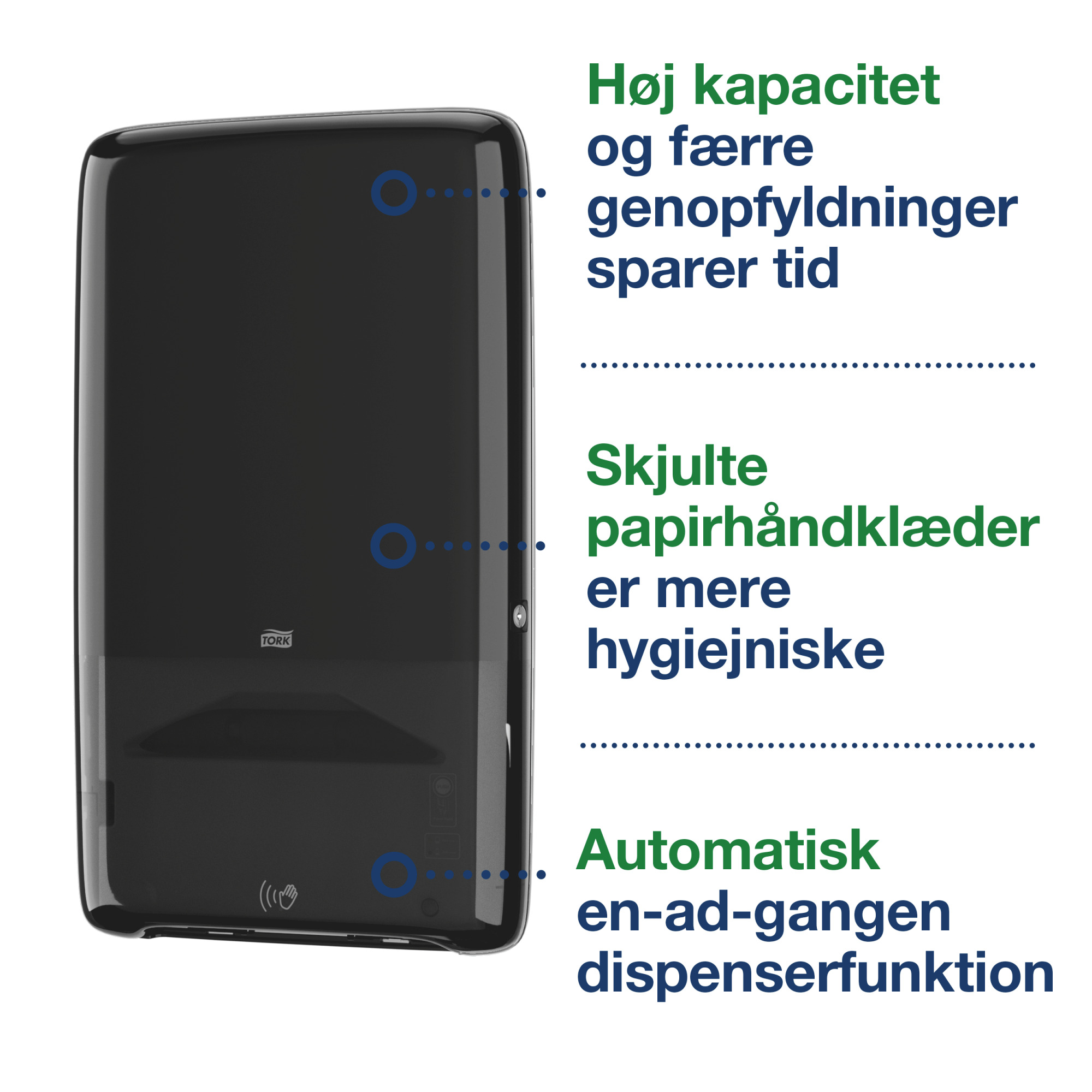 Line | Category Feature