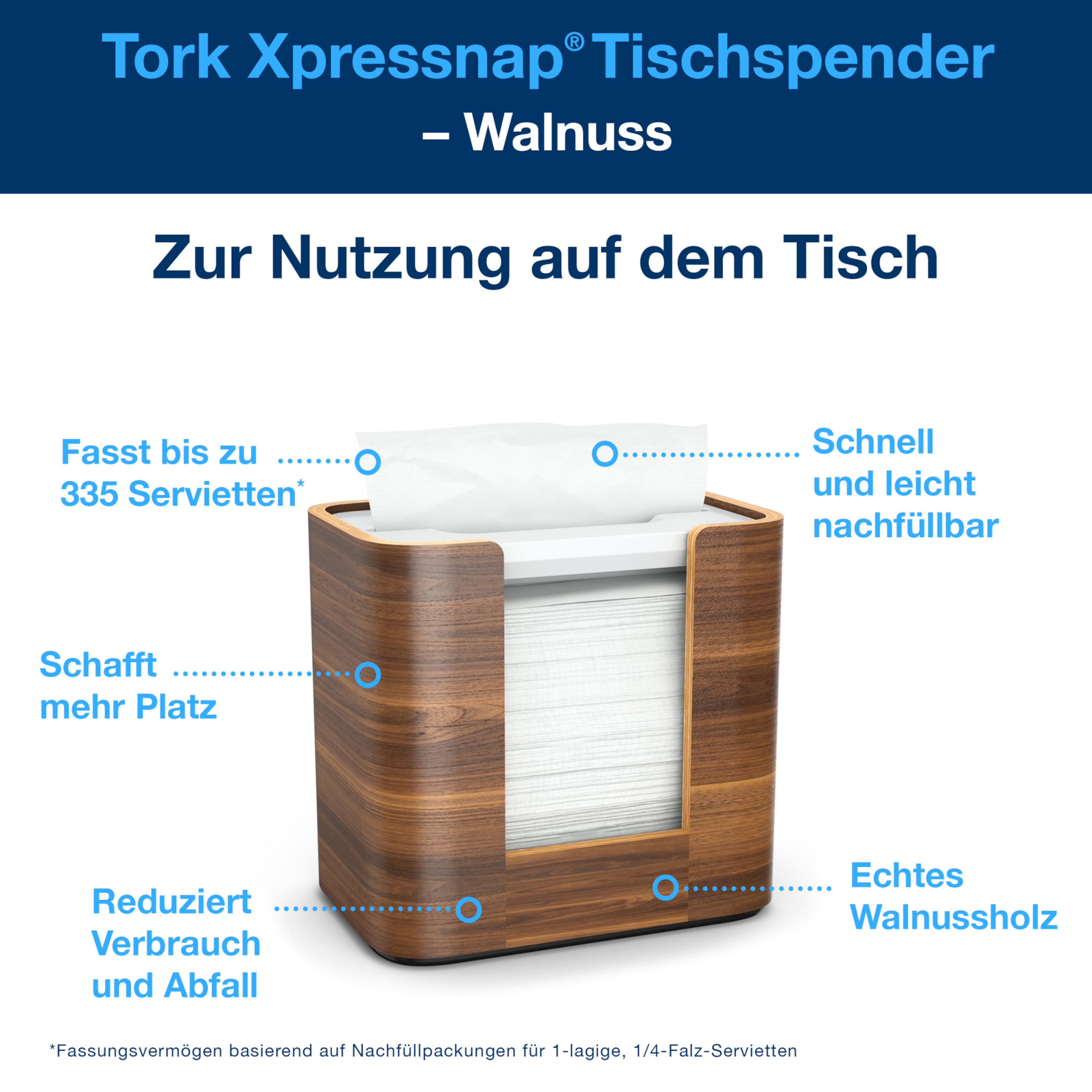 Product Feature