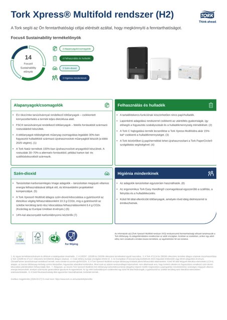 Fenntarthatósági termékadatlap