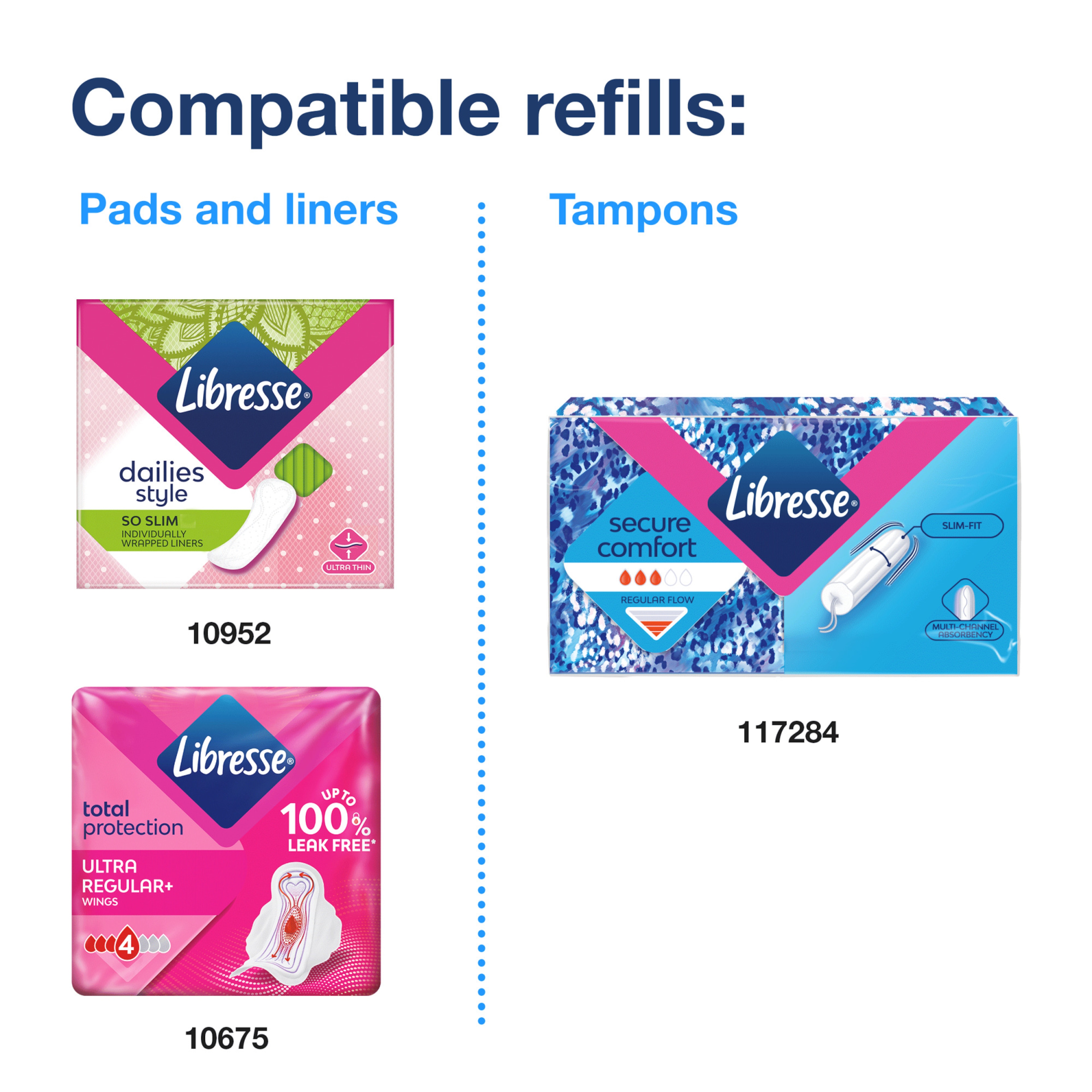 Compatibility