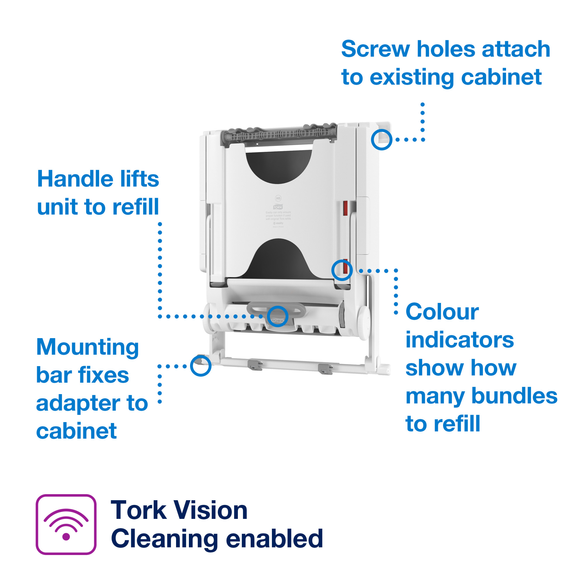 Product Feature