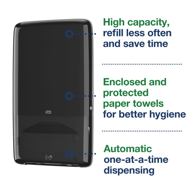 Line | Category Feature