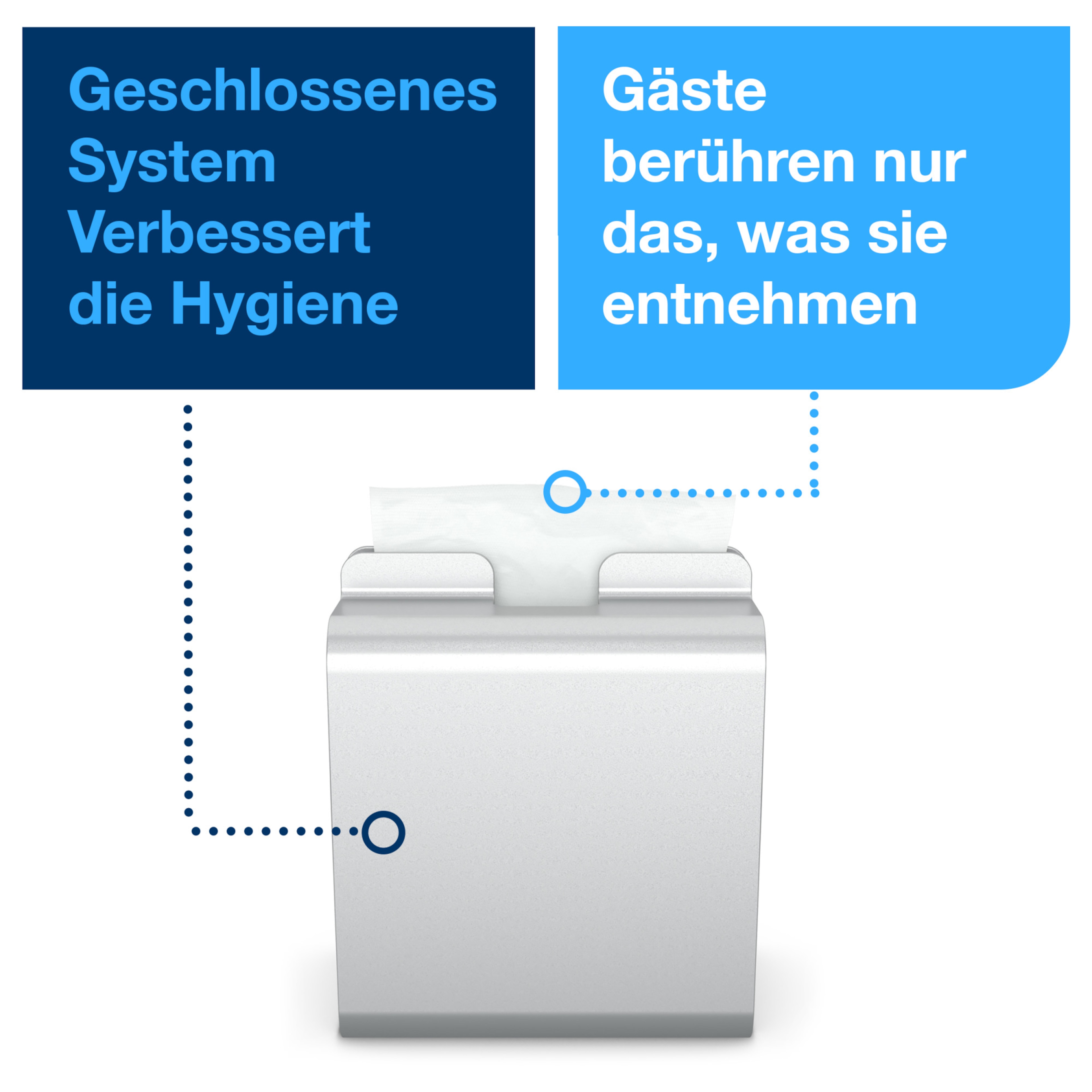 Product Feature