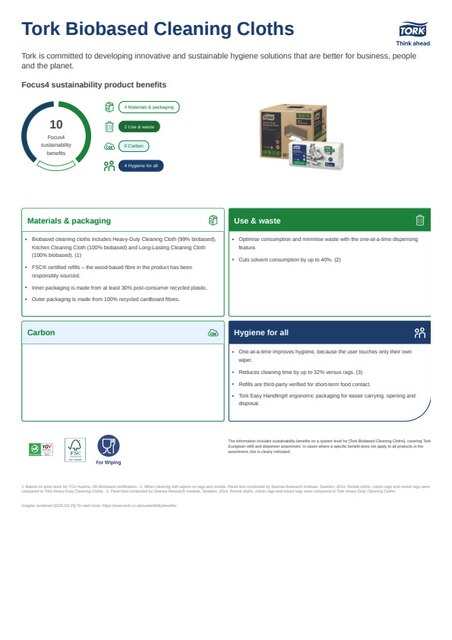 Sustainability product sheet