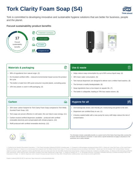 Sustainability product sheet